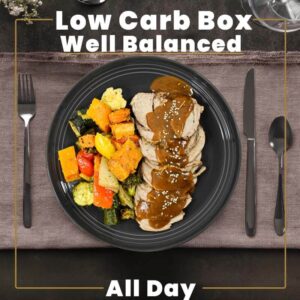 Low Carb Box 10 Meals - Well Balanced